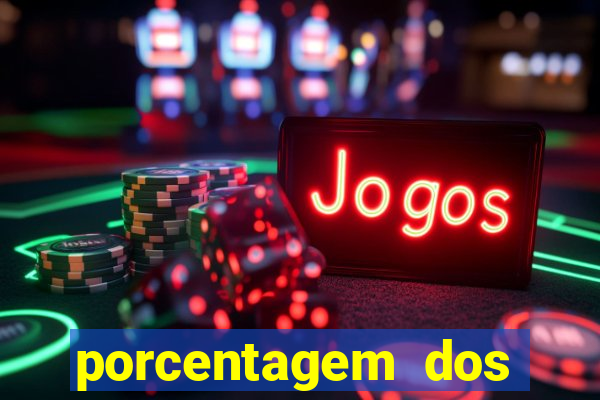 porcentagem dos slots pagantes